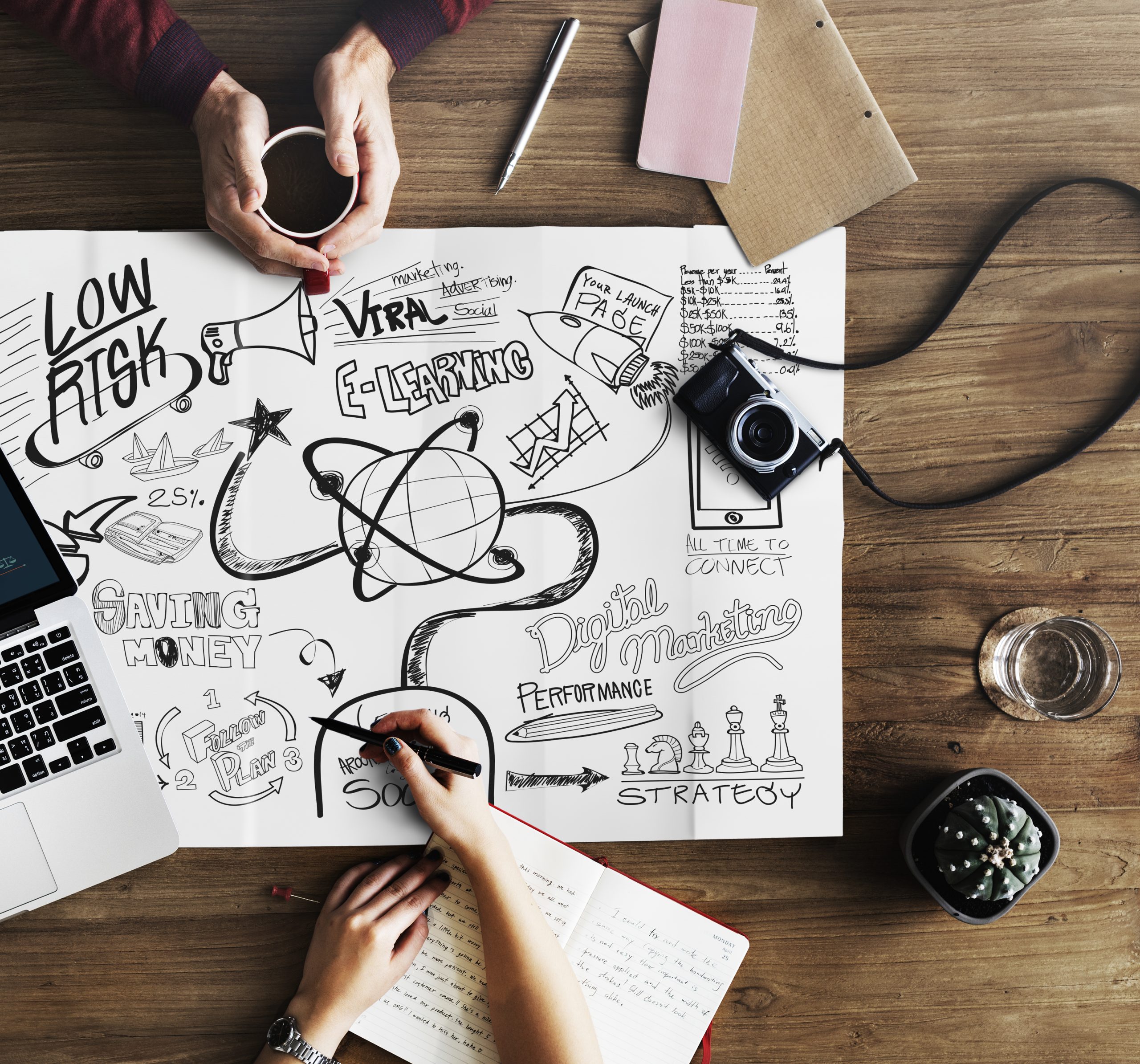 New Hampshire Two people work on a brainstorming session, sketching illustrations and notes related to e-learning, digital marketing, and strategies to boost revenue on a large paper. A laptop, camera, and notebook are on the table. Marketing Agency