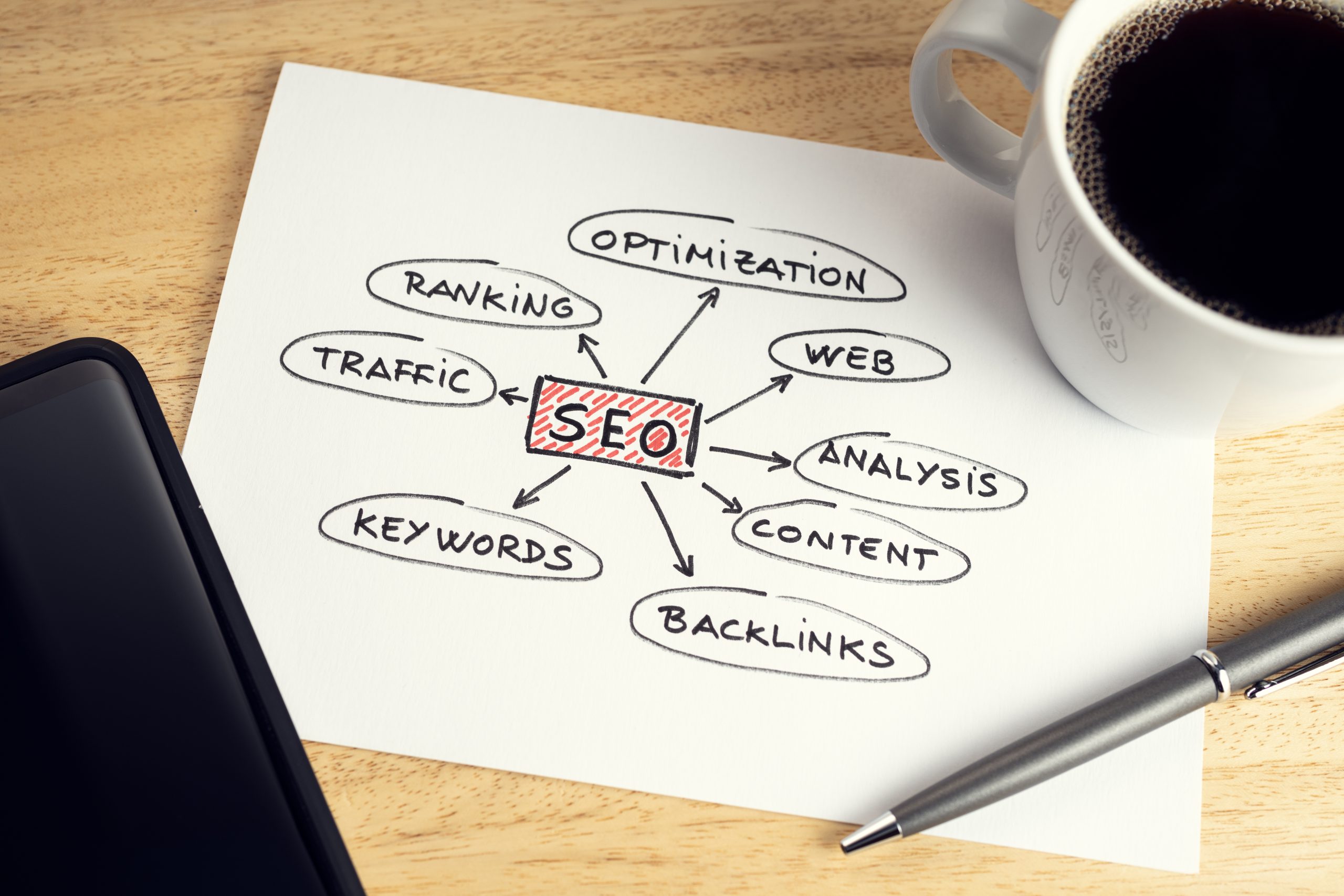 New Hampshire A paper with a hand-drawn SEO concept map—terms like optimization, content, backlinks, and ranking—next to a coffee cup and pen, illustrating strategies for elevating your Vermont business with a digital marketing agency. Marketing Agency