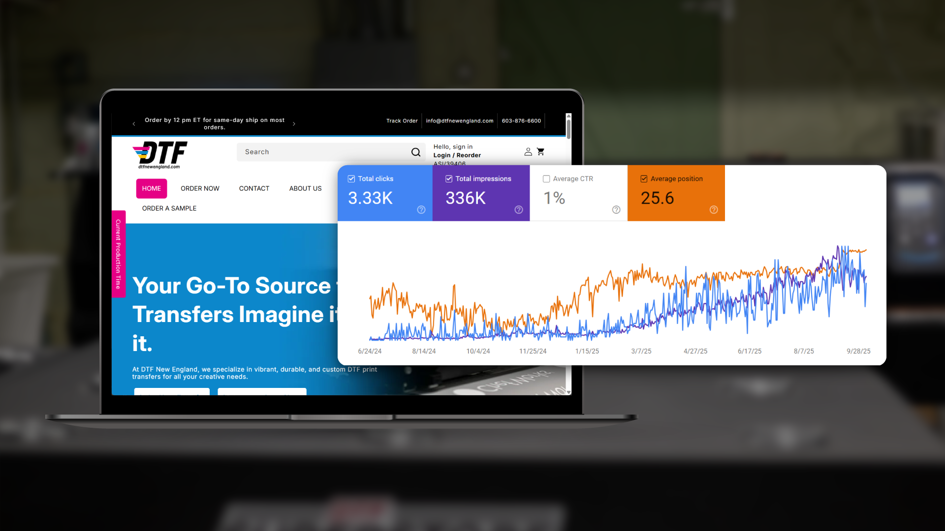 New Hampshire A laptop displays a website homepage with an overlay of a line graph showing total clicks, impressions, average CTR, and average position analytics. Marketing Agency
